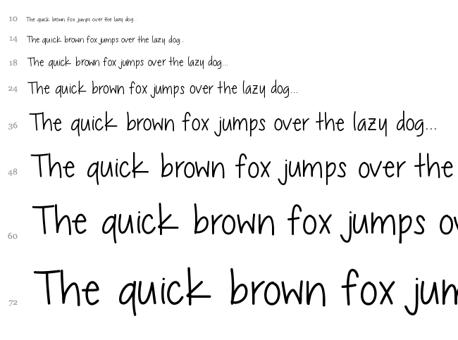 Chocolate Covered Raindrops font waterfall